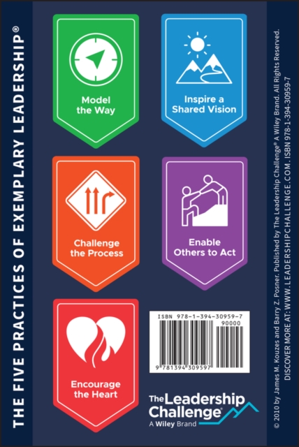 Leadership Challenge Workshop Card: The Ten Commitments of Leadership and The Five Practices of Exemplary Leadership, 4th Revised Edition