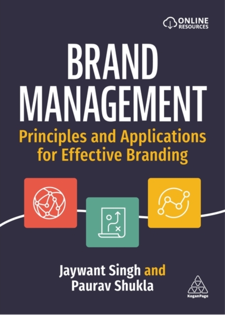 Brand Management