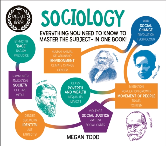 A Degree in a Book: Sociology