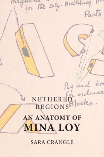 Nethered Regions – An Anatomy of Mina Loy