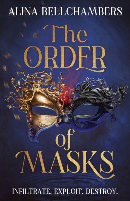 Order of Masks