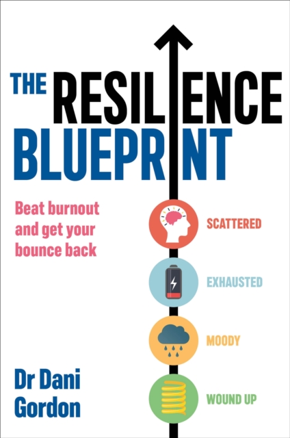 Resilience Blueprint