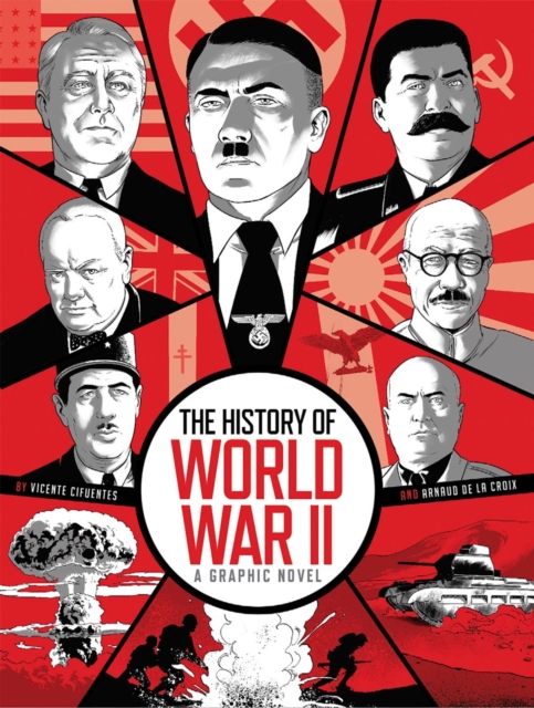 The History of World War II