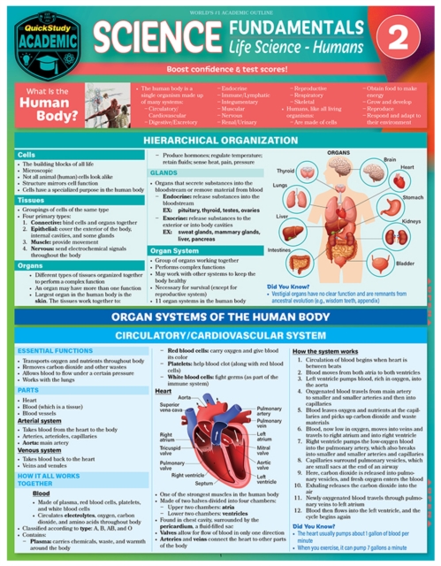 Science Fundamentals 2 - Life Science: Humans