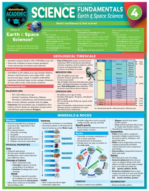 Science Fundamentals 4 - Earth & Space