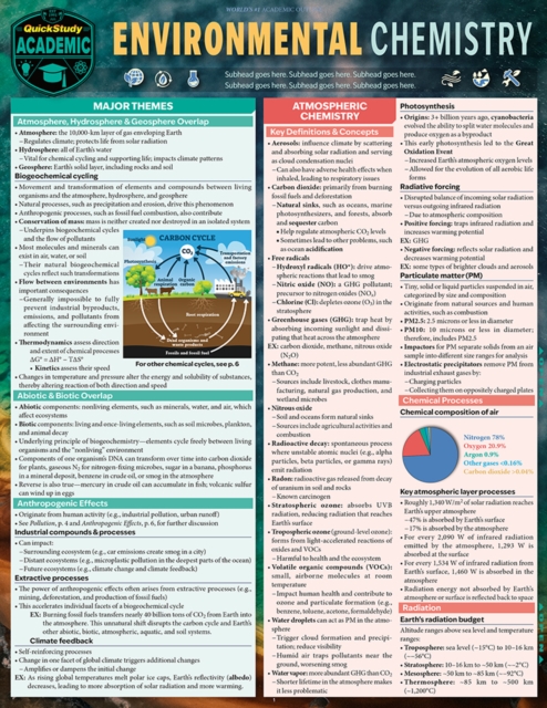 Enviromental Chemistry