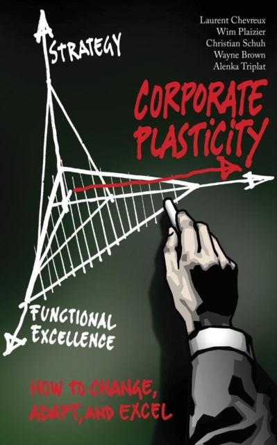 Corporate Plasticity