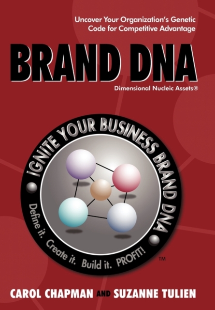 Brand DNA