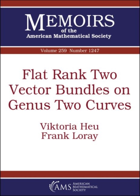 Flat Rank Two Vector Bundles on Genus Two Curves