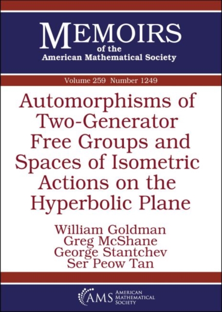 Automorphisms of Two-Generator Free Groups and Spaces of Isometric Actions on the Hyperbolic Plane