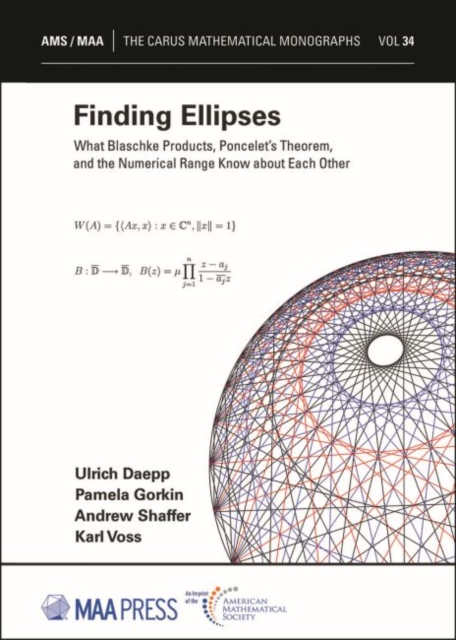 Finding Ellipses