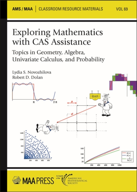 Exploring Mathematics with CAS Assistance