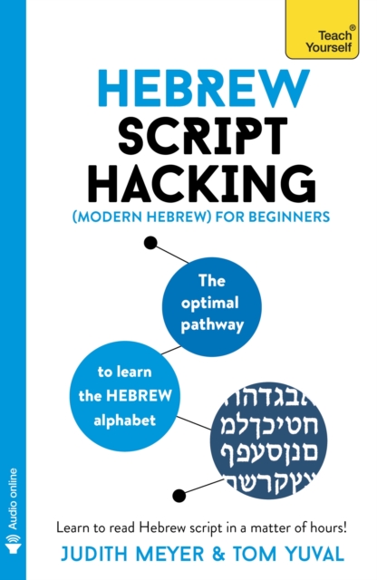 Hebrew Script Hacking