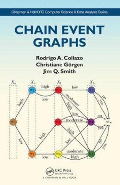 Chain Event Graphs