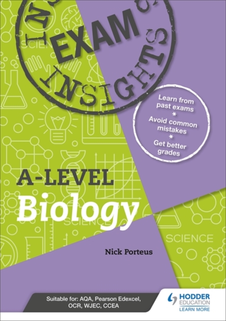 Exam insights for A-level Biology