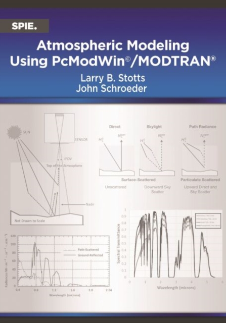 Atmospheric Modeling Using PcModWin (c)/MODTRAN (R)