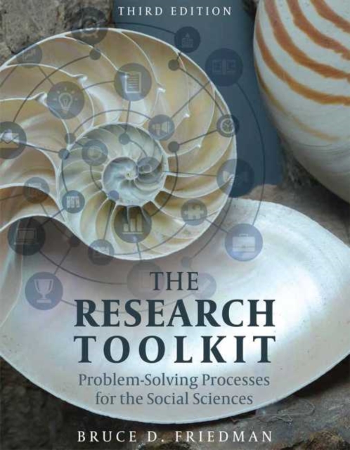 Research Toolkit