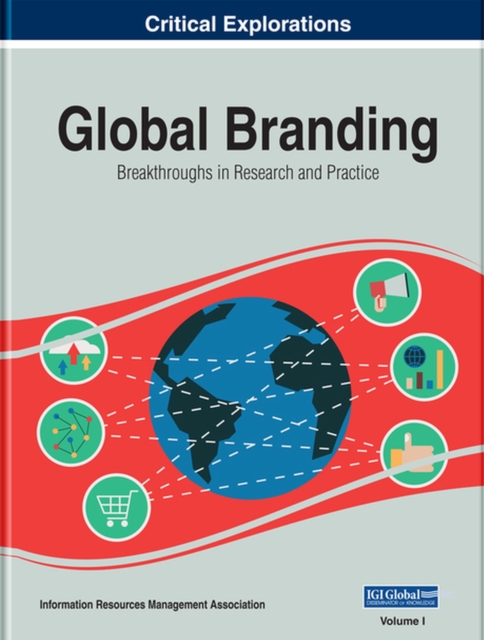 Global Branding