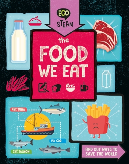 Eco STEAM: The Food We Eat