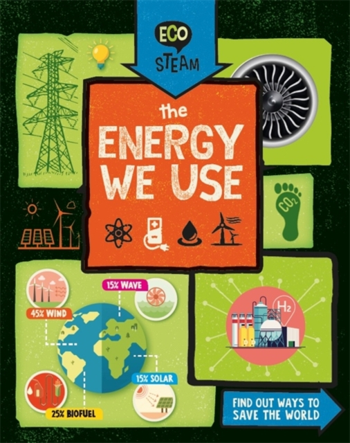 Eco STEAM: The Energy We Use