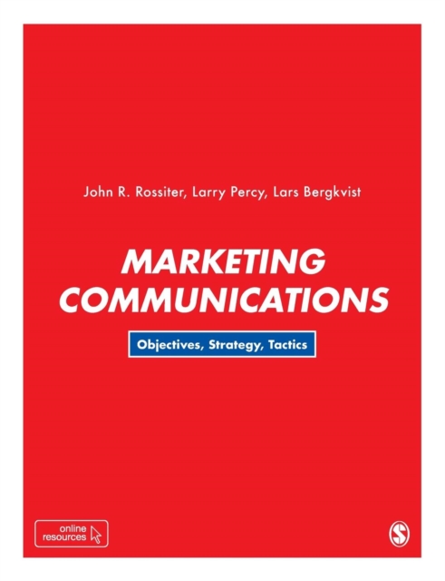 Marketing Communications