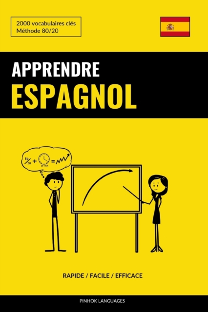 Apprendre l'espagnol - Rapide / Facile / Efficace