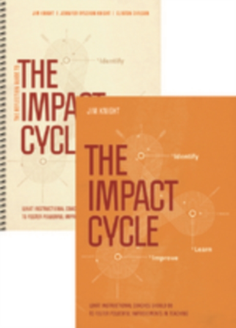 Knight: The Impact Cycle Bundle