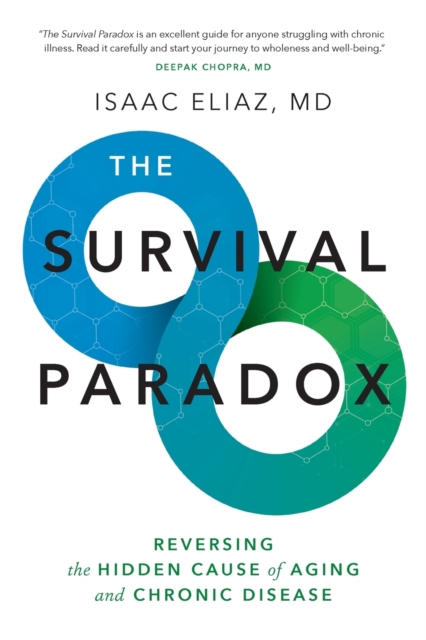 Survival Paradox