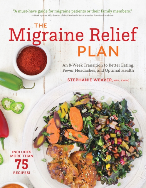 Migraine Relief Plan