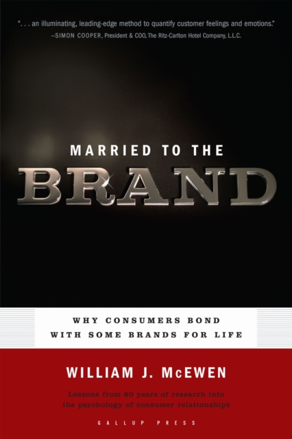 Married to the Brand