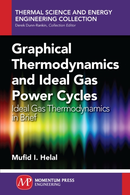 Graphical Thermodynamics and Ideal Gas Power Cycles