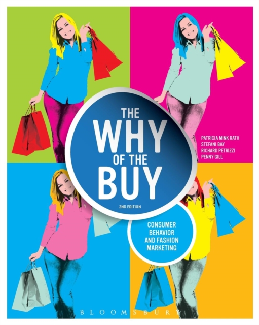 Why of the Buy