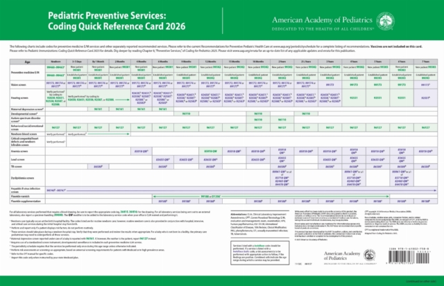 Pediatric Preventive Services