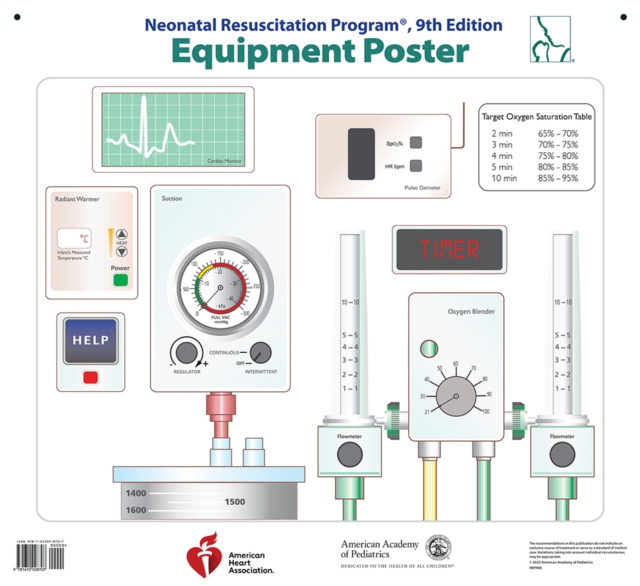 NRP406 NRPEquipment Poster