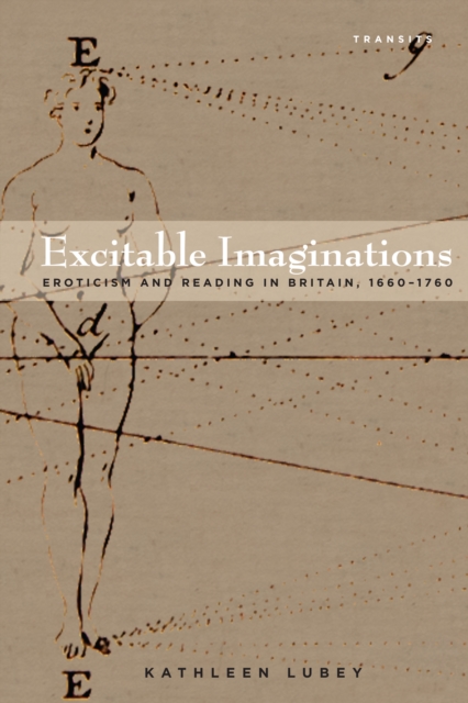Excitable Imaginations