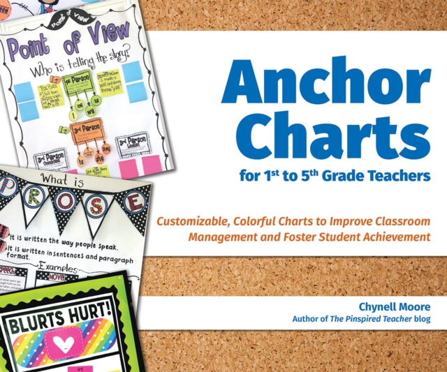 Anchor Charts For 1st To 5th Grade Teachers