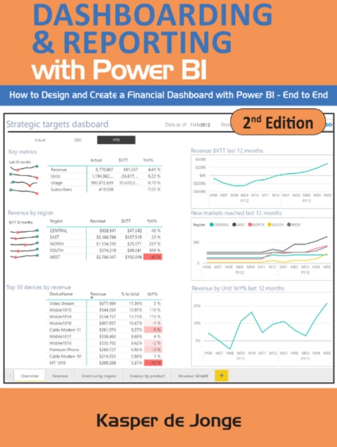 Absolute Guide to Dashboarding and Reporting with Power BI