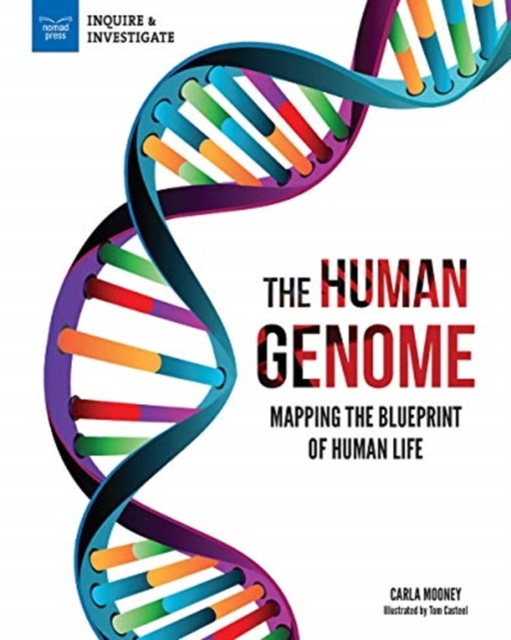 HUMAN GENOME