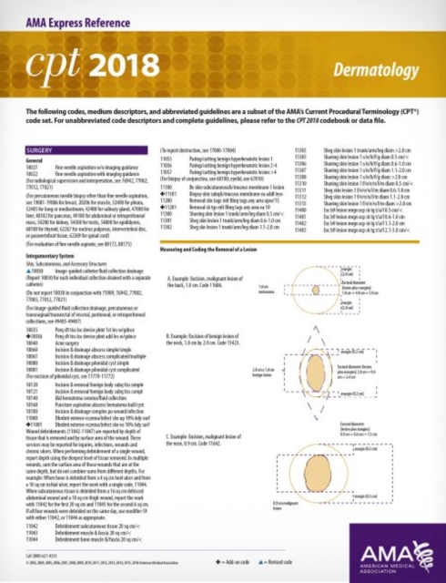 CPT (R) 2018 Express Reference Coding Cards: Dermatology