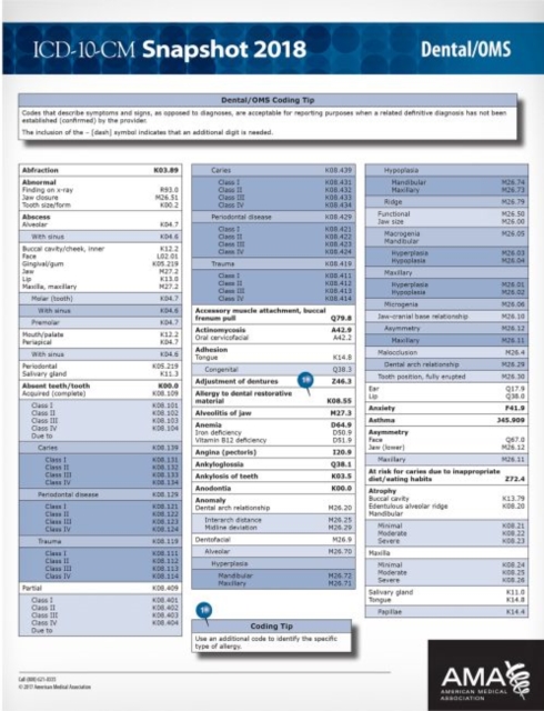 ICD-10-CM 2018 Snapshot Coding Cards: Dental/OMS