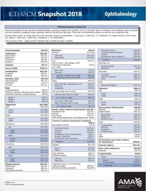 ICD-10-CM 2018 Snapshot Coding Cards: Ophthalmology