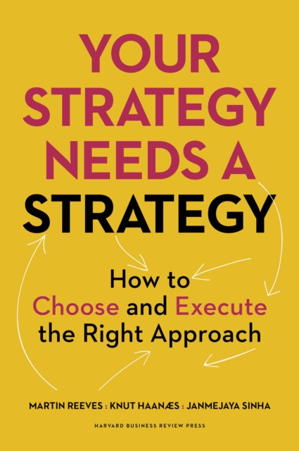 Your Strategy Needs a Strategy