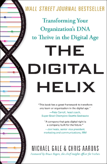 Digital Helix