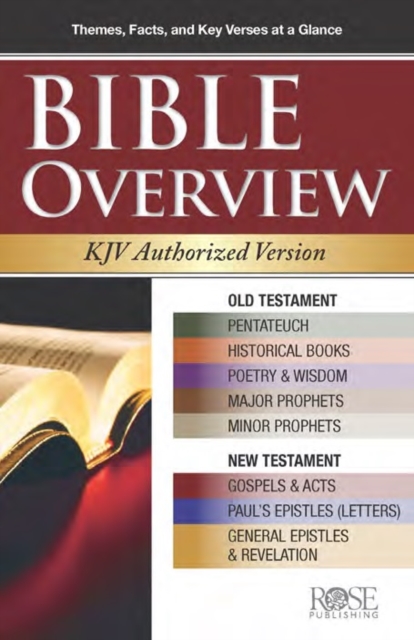 Bible Overview 5-Pack