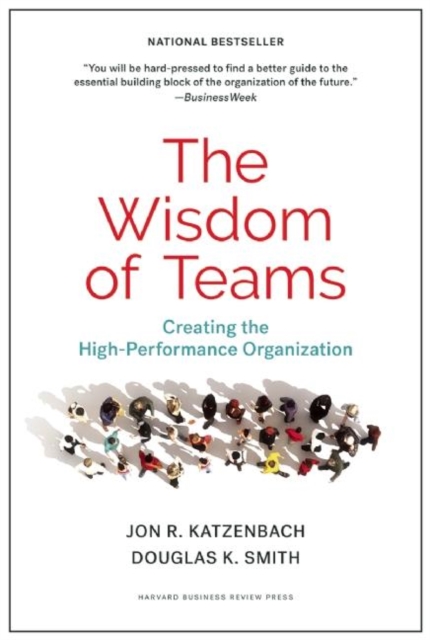 Wisdom of Teams