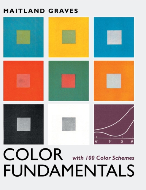 Color Fundamentals with 100 Color Schemes
