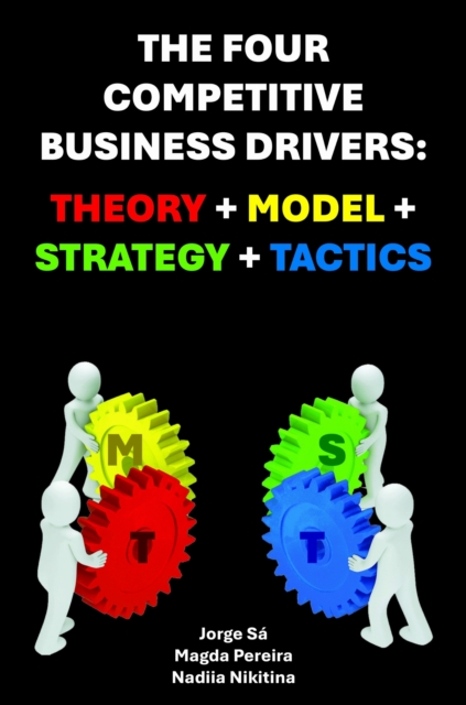 The Four Competitive Business Drivers