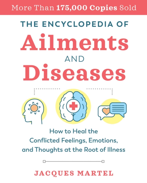 Encyclopedia of Ailments and Diseases