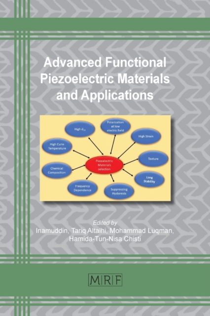 Advanced Functional Piezoelectric Materials and Applications