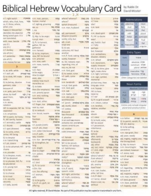 Biblical Hebrew Vocabulary Card